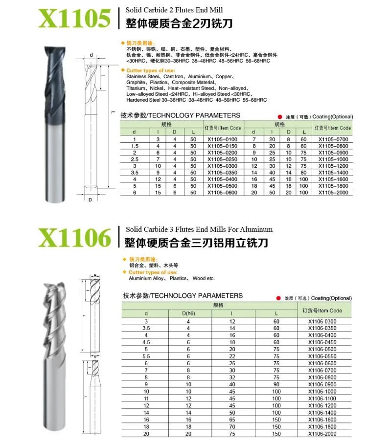 Milling Machine Tools Carbide CNC Router Bits/CNC Cutting Tools/Carbide End Mill Cutting Tools for Wood