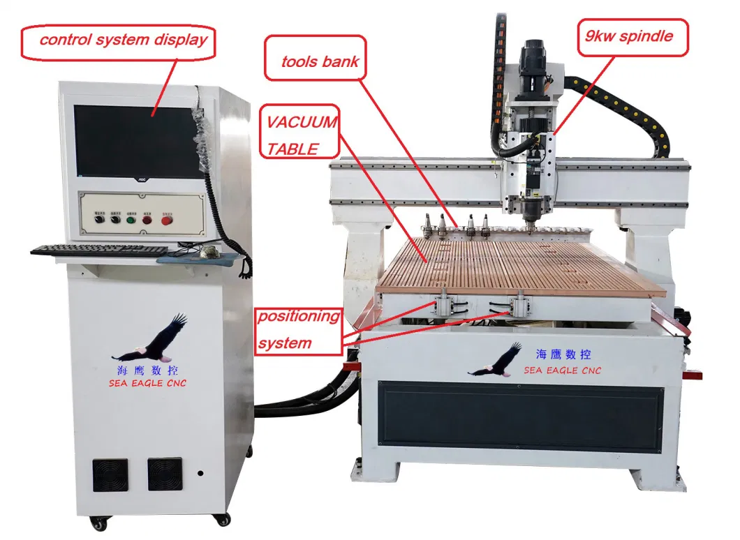 Wood CNC Router 1325 2030 1530 Automatic Tool Changer Atc 3D Carving Milling Engraving Woodworking Machine