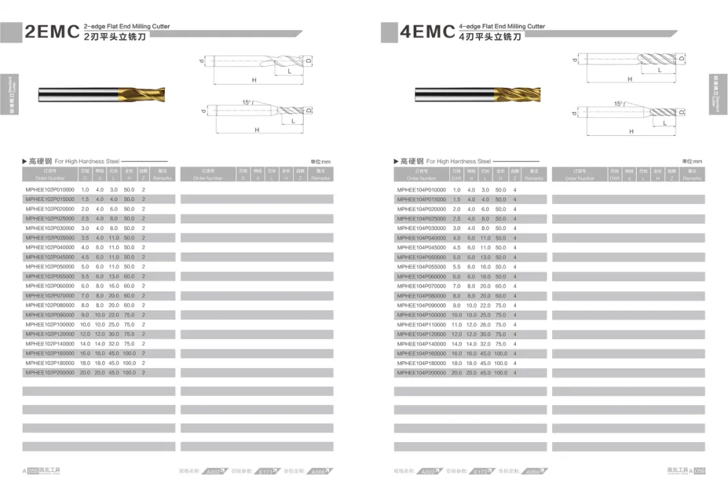 2 Flutes Flat/Ball End Cemented Carbide Milling Cutter for Nonferrous Metal/Cast Iron